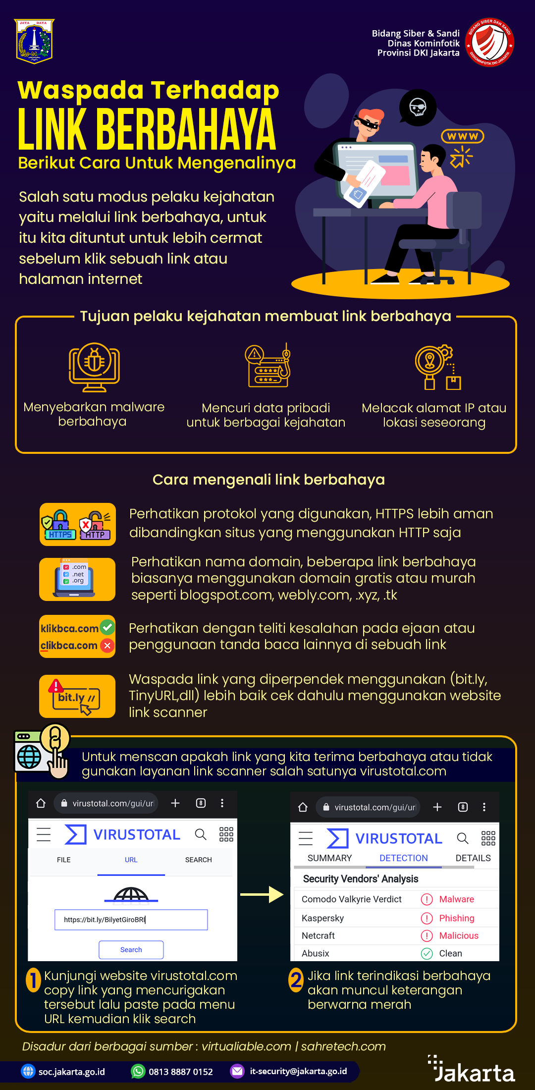 Jakarta Prov CSIRT